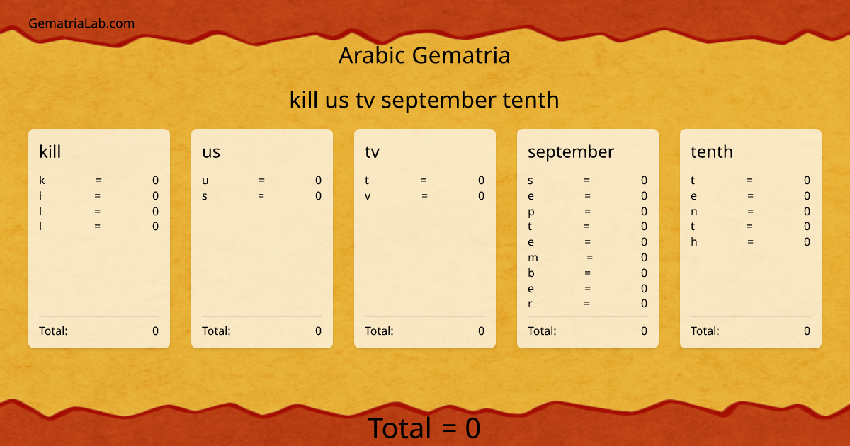 kill us tv september tenth in arabic Gematria